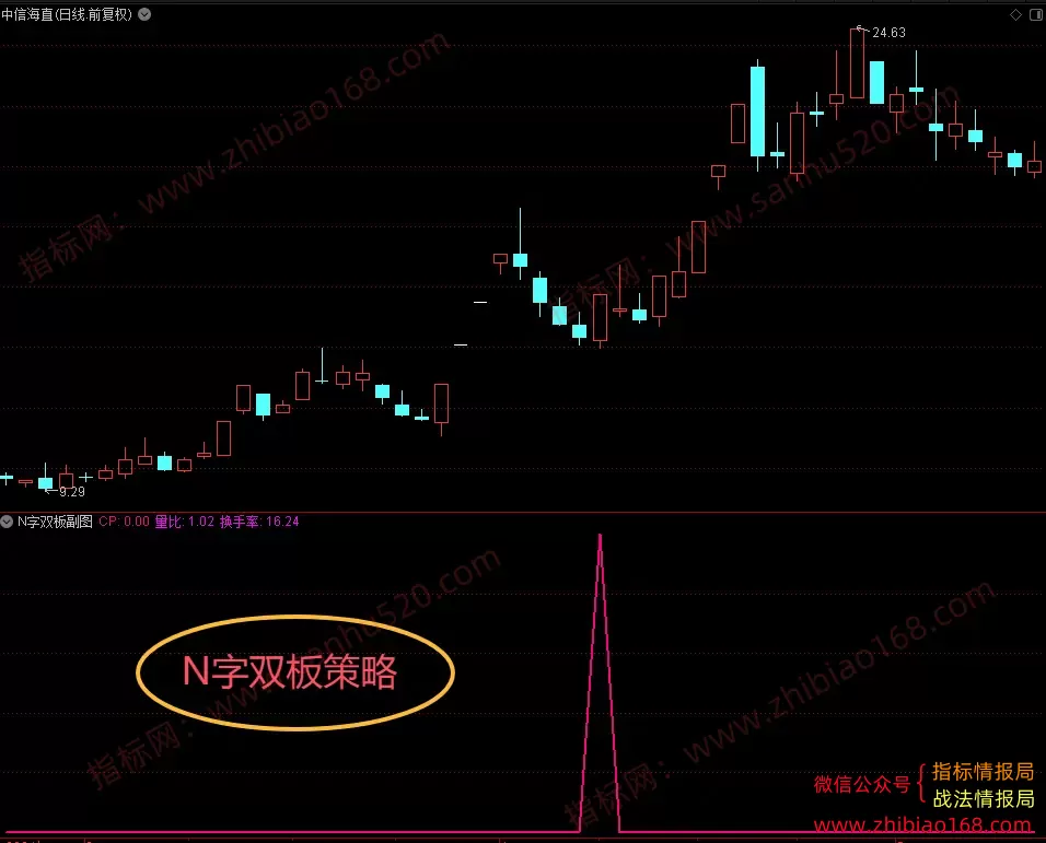 QQ20250522-014451.png