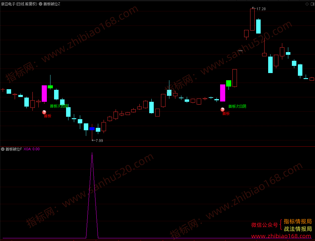 QQ20250527-210338.png