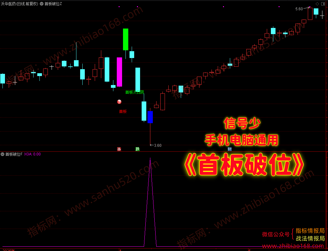 QQ20250527-210043.png