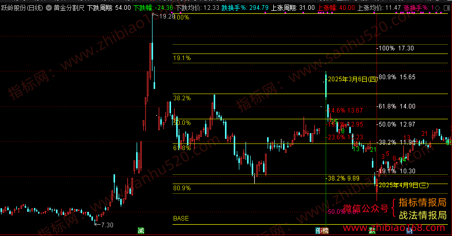 QQ20250529-212932.png