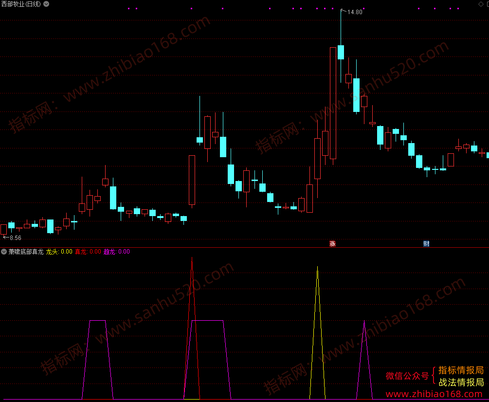 QQ20250601-194626.png