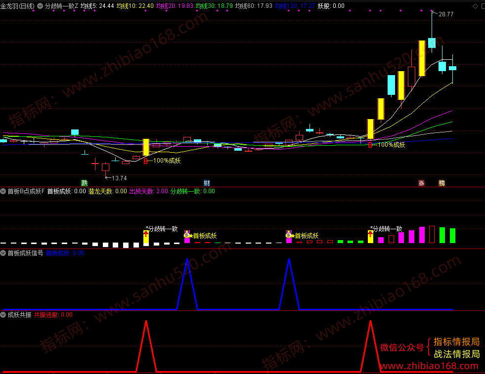 QQ20250602-140223.png