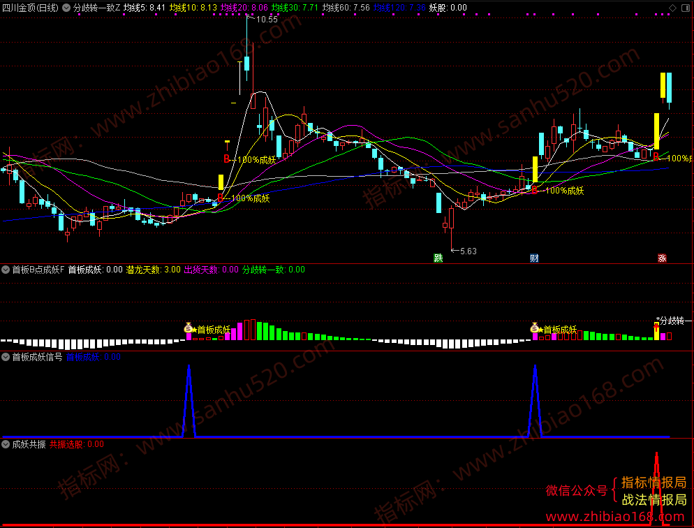 QQ20250602-140133.png