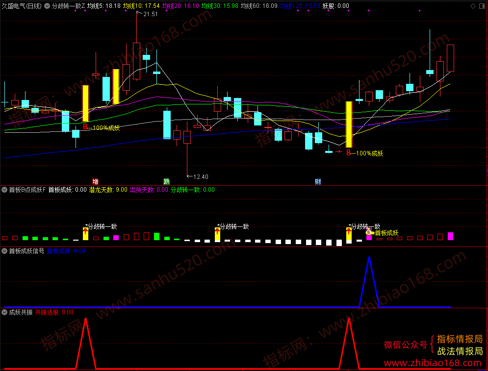 QQ20250602-140039.png