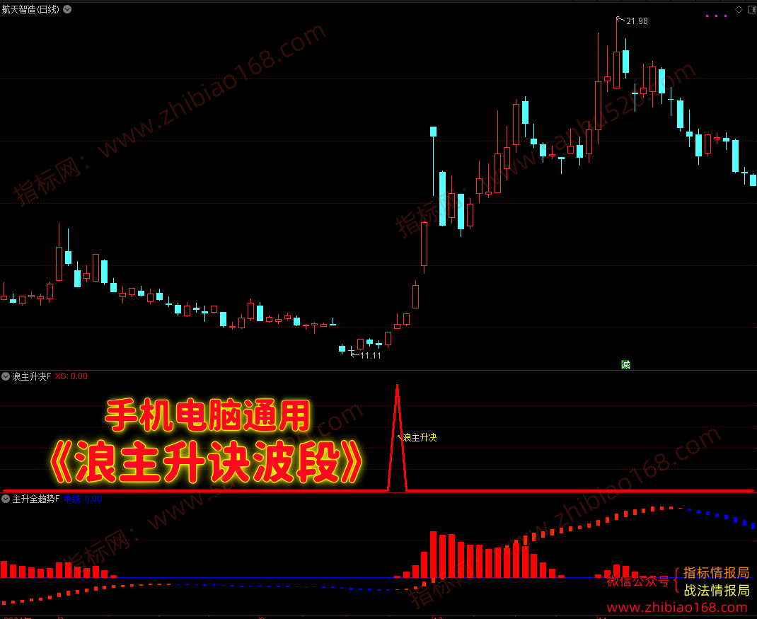 QQ20250604-155101.png