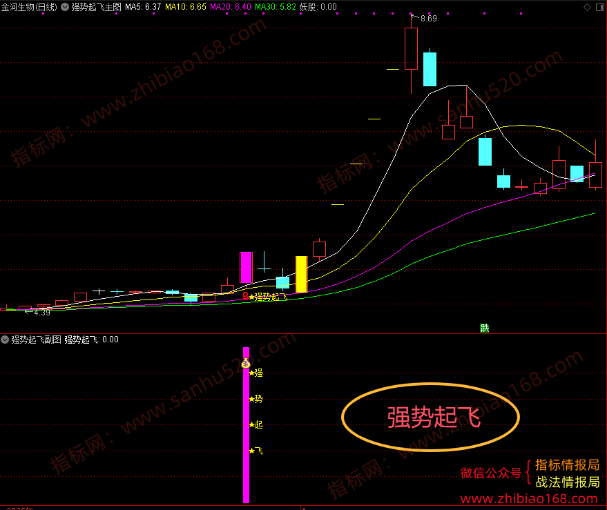 QQ20250529-205915.png