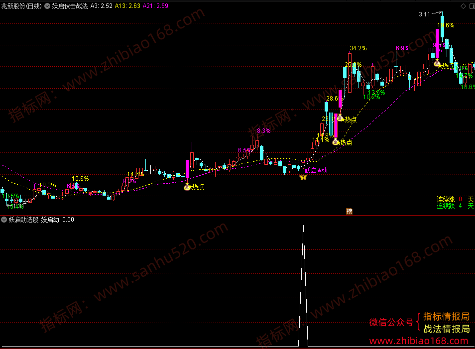 QQ20250605-212807.png