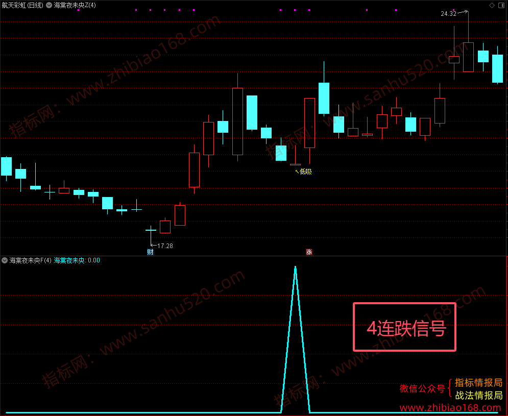 QQ20250608-232843.png