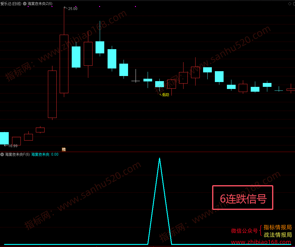 QQ20250608-233227.png