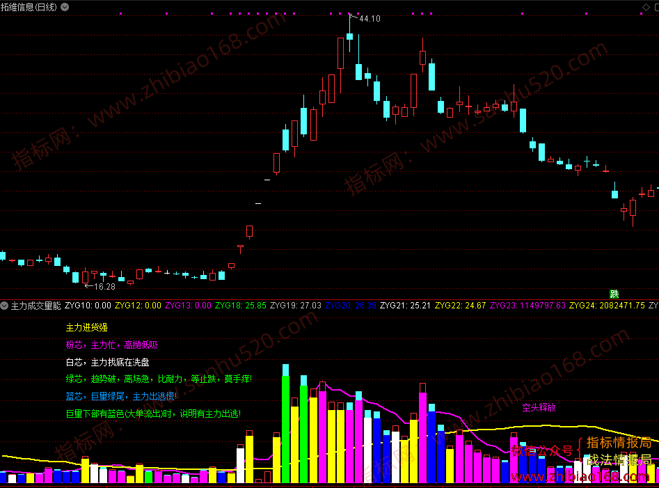 QQ20250605-213142.png