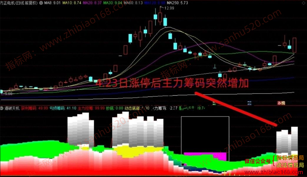 QQ20250605-203343.png