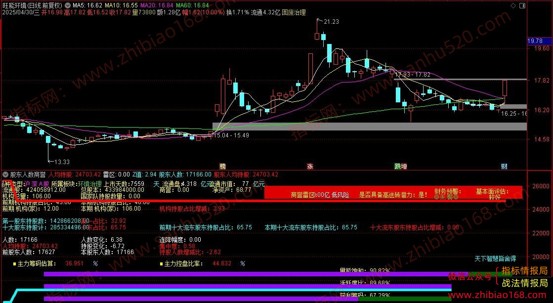 QQ20250611-084827.png