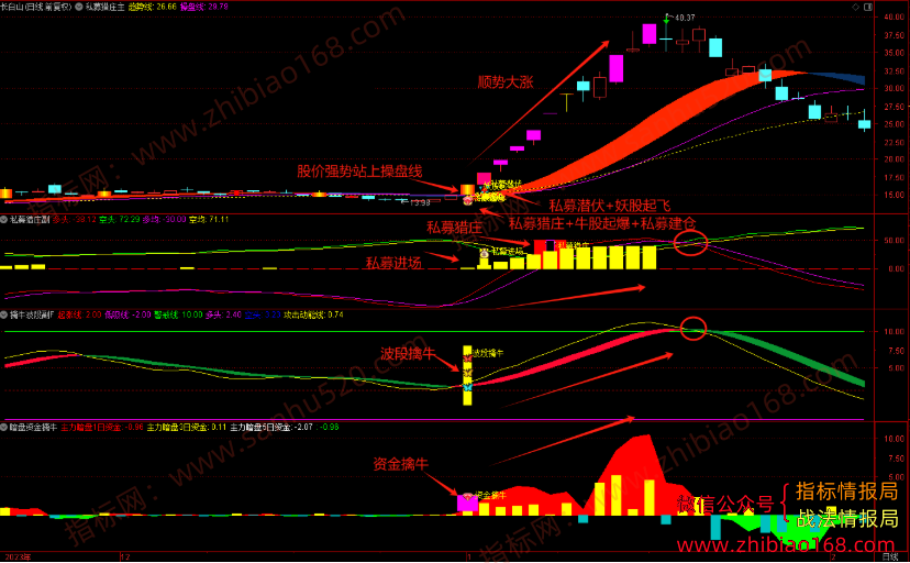 QQ20250620-135232.png