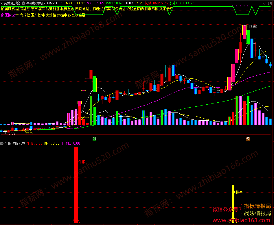 QQ20250618-044942.png