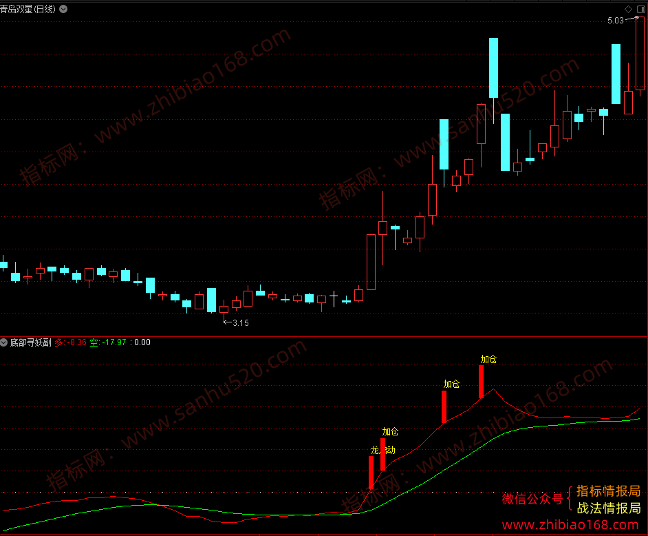 QQ20250618-053111.png