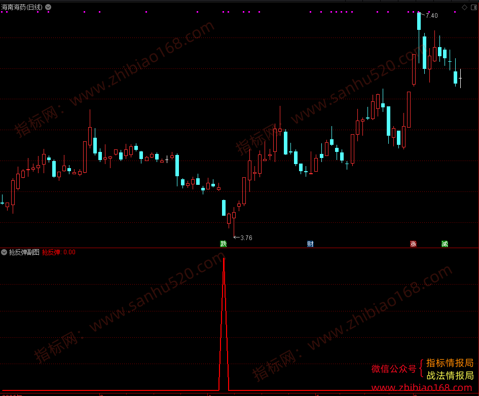 QQ20250618-052449.png