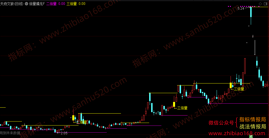 QQ20250618-051932.png
