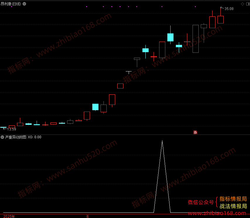 QQ20250625-094820.png
