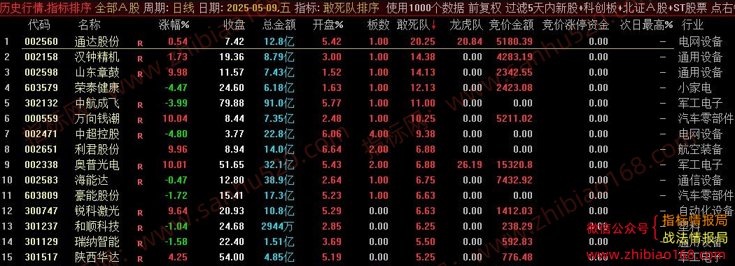 QQ20250618-054210.png