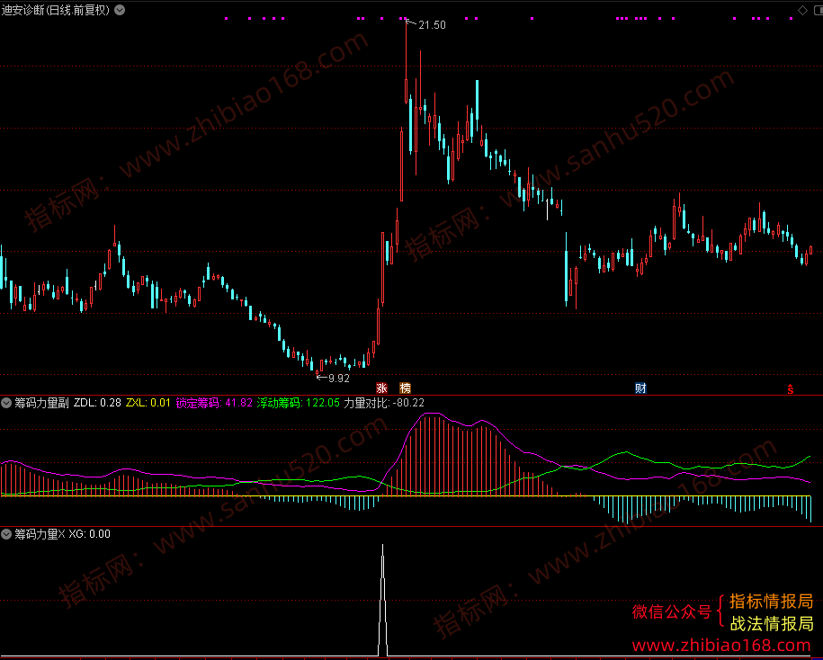 QQ20250625-081010.png