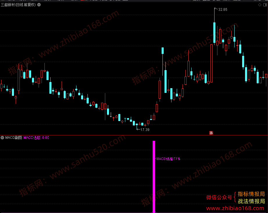 QQ20250625-074158.png