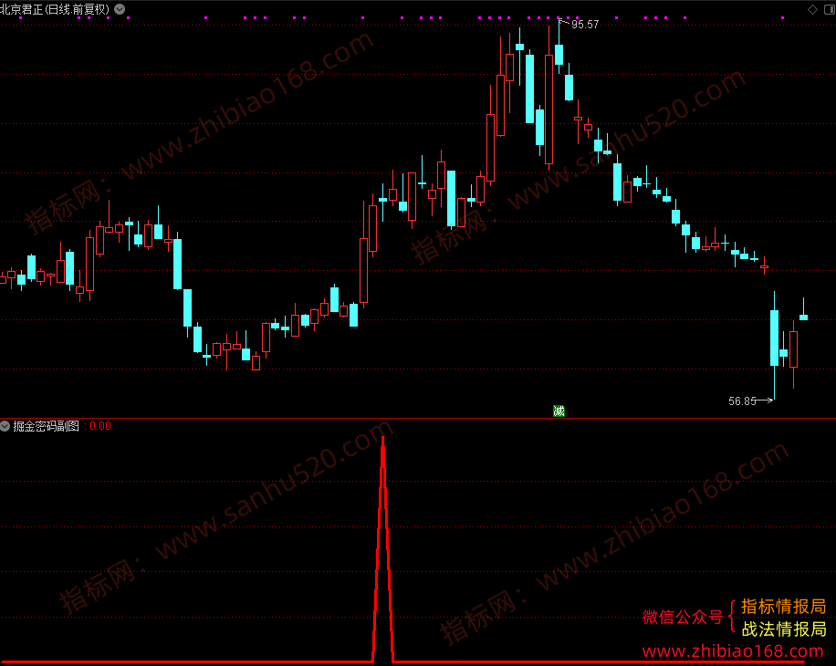 QQ20250625-080045.png