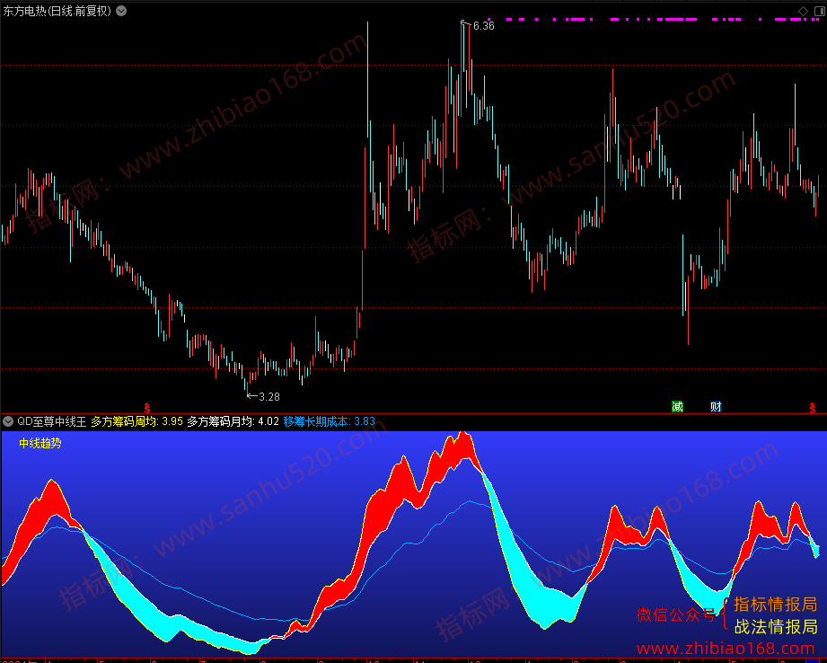 QQ20250625-075743.png