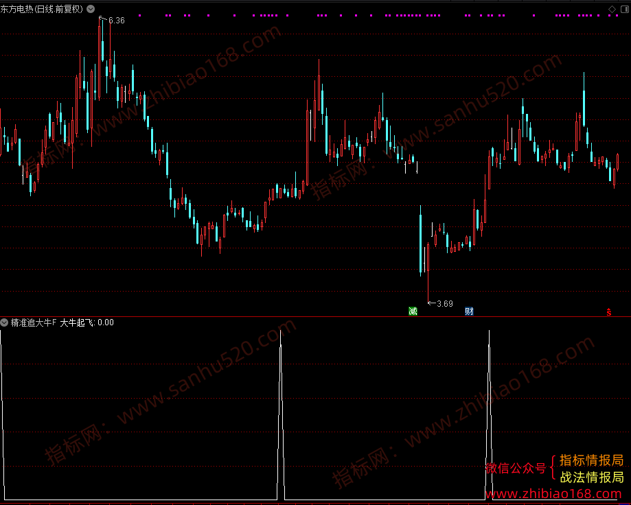 QQ20250625-075525.png