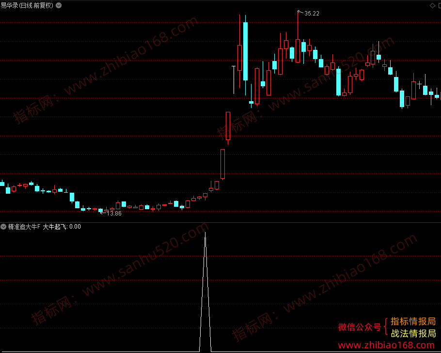 QQ20250625-075510.png