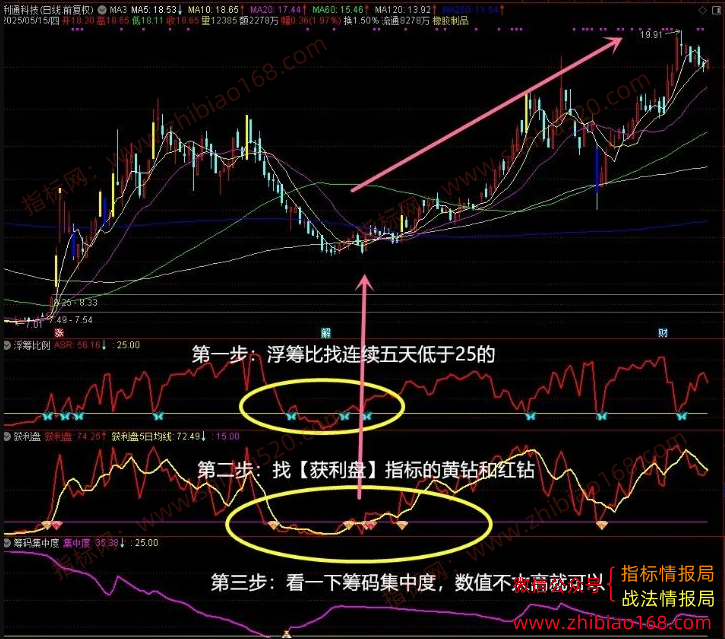 QQ20250625-080601.png