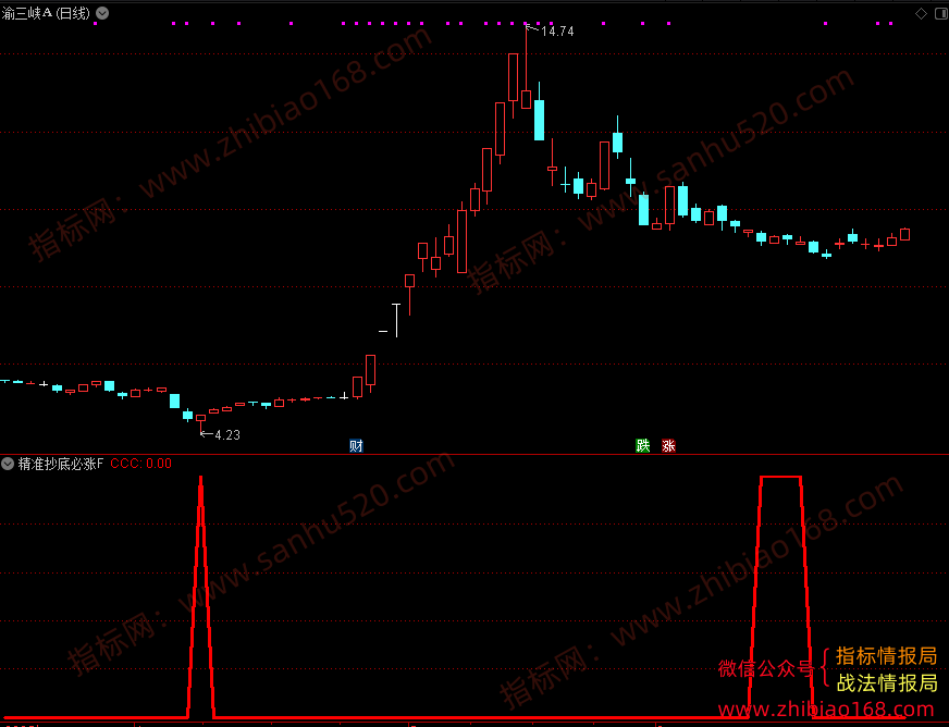 QQ20250630-225024.png