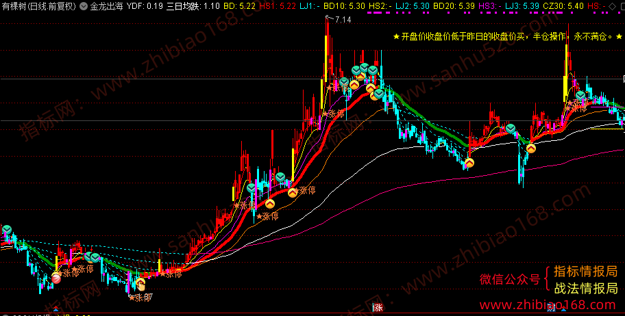 QQ20250625-075018.png