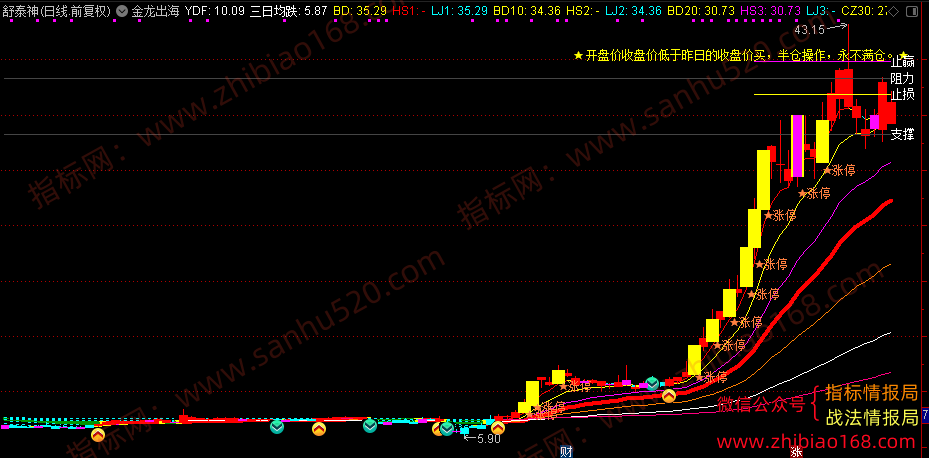 QQ20250625-074958.png