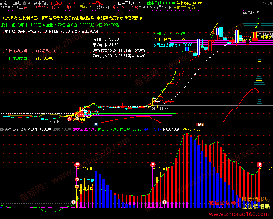 QQ20250701-222030.png