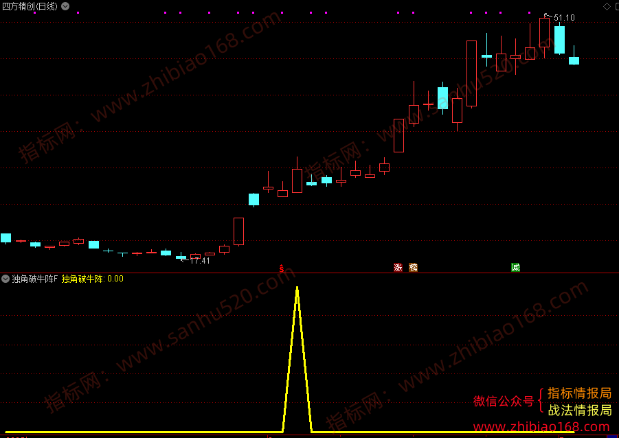 QQ20250702-215510.png