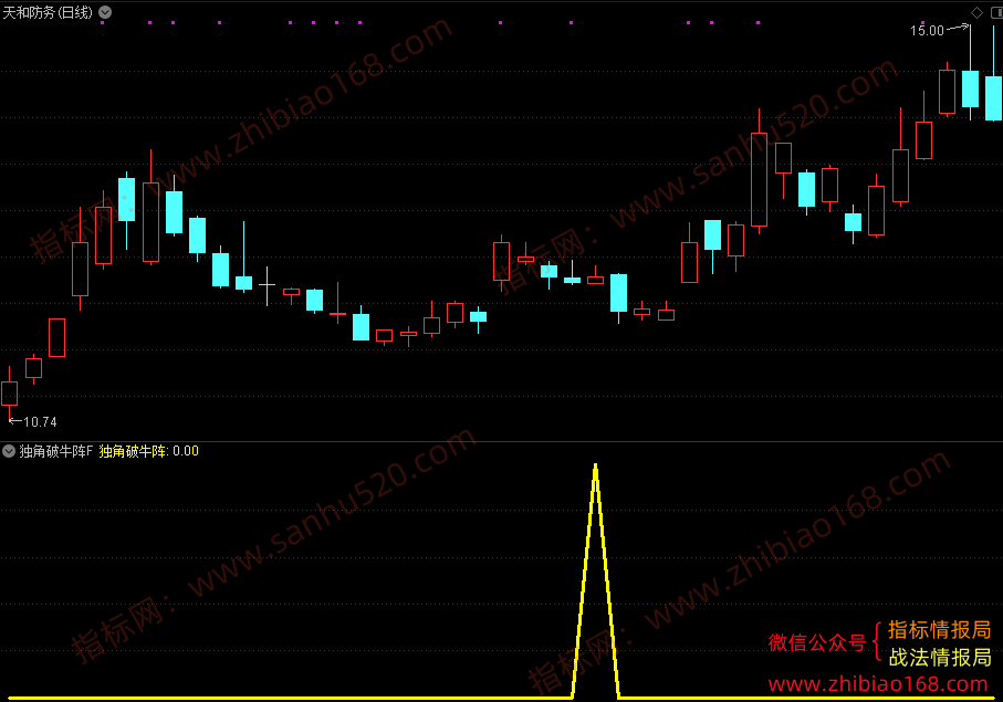 QQ20250702-215457.png