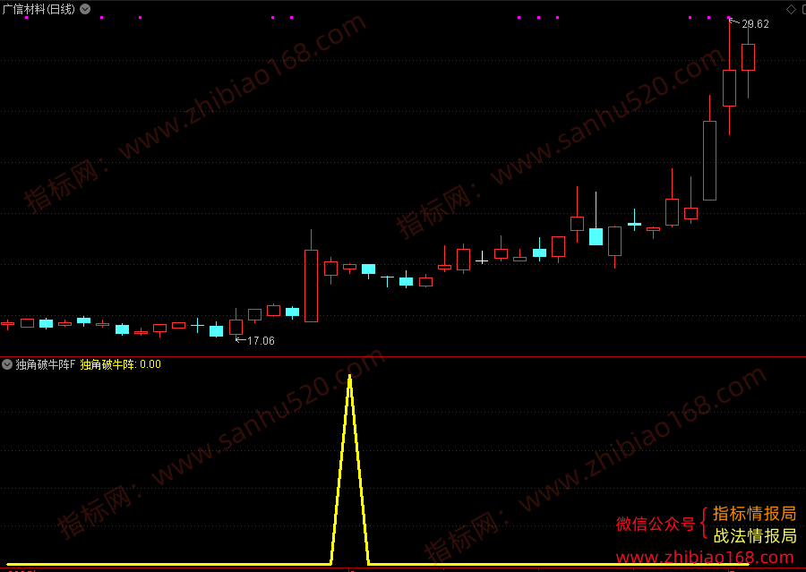 QQ20250702-215537.png