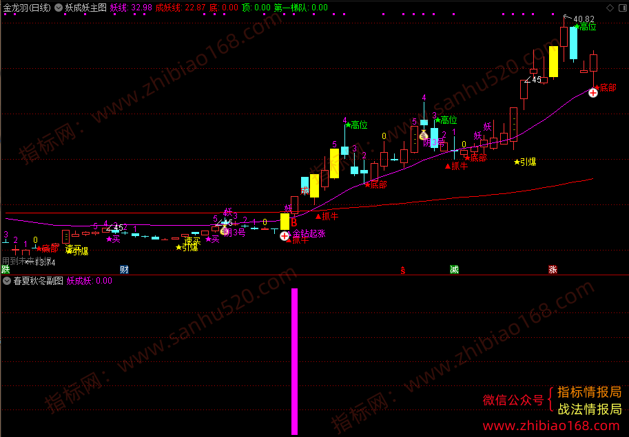 QQ20250704-050506.png