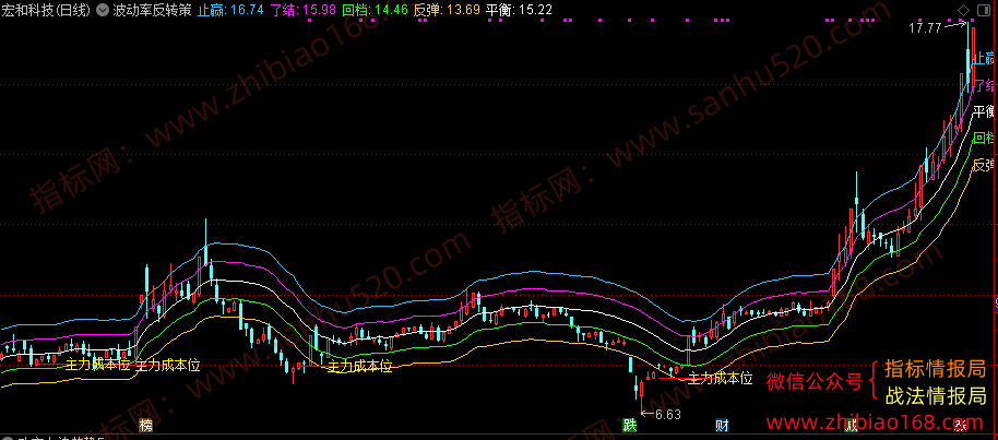 QQ20250704-044232.png