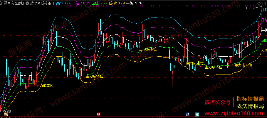 QQ20250704-044218.png