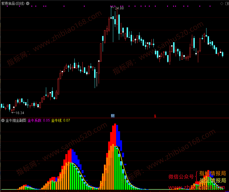 QQ20250710-052345.png