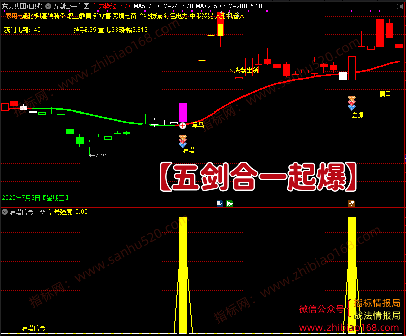 QQ20250710-045225.png