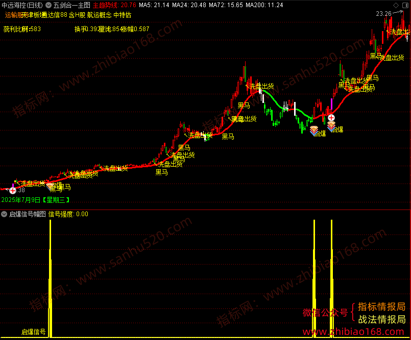QQ20250710-045159.png