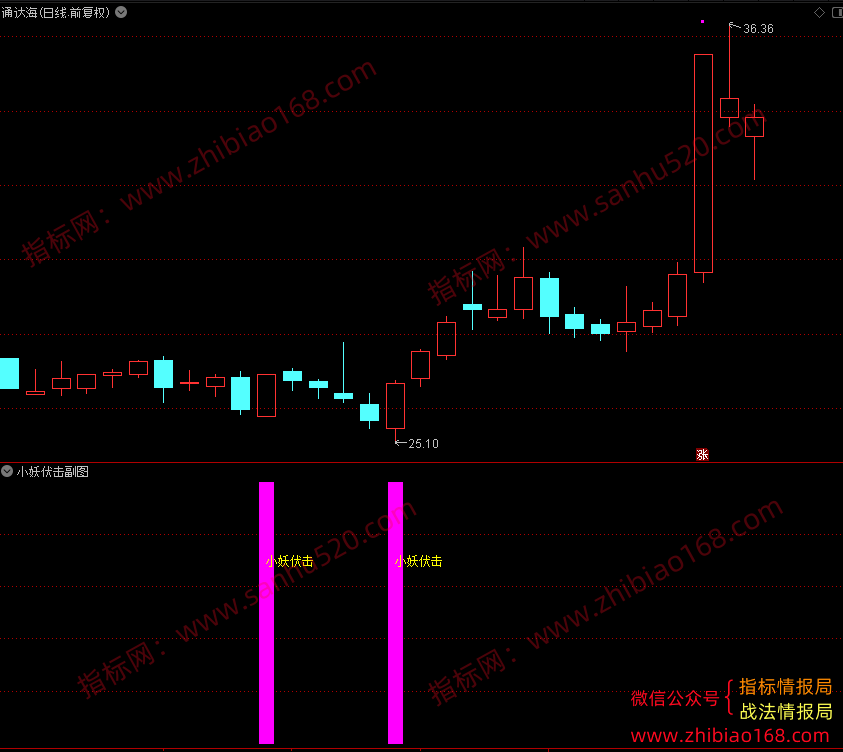 QQ20250713-121451.png
