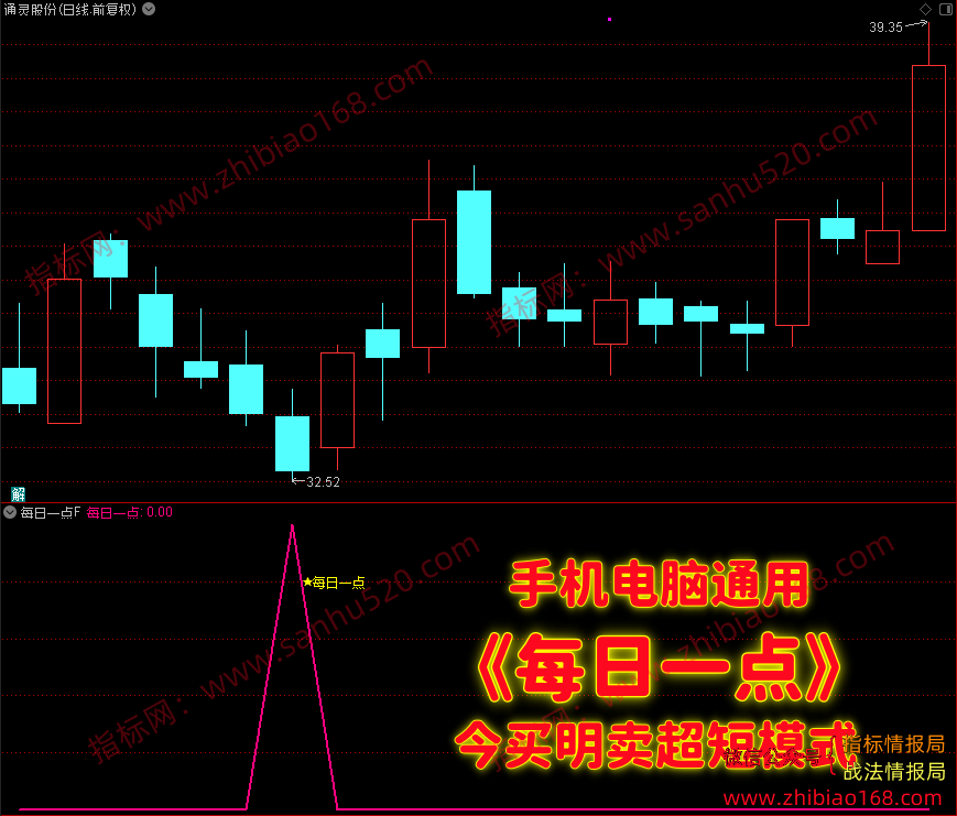 QQ20250715-050219.png