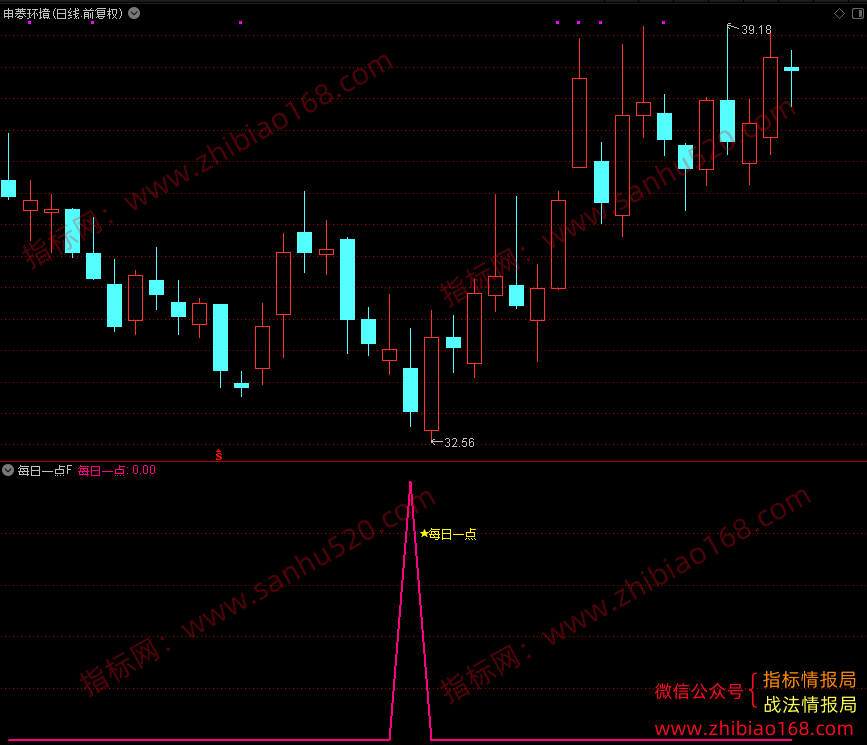 QQ20250715-050113.png