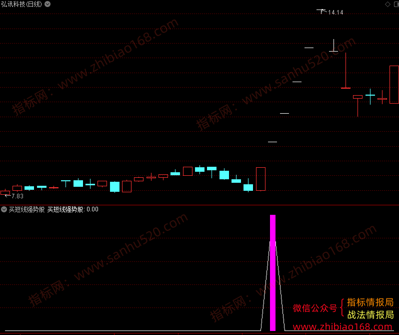 QQ20250710-050222.png