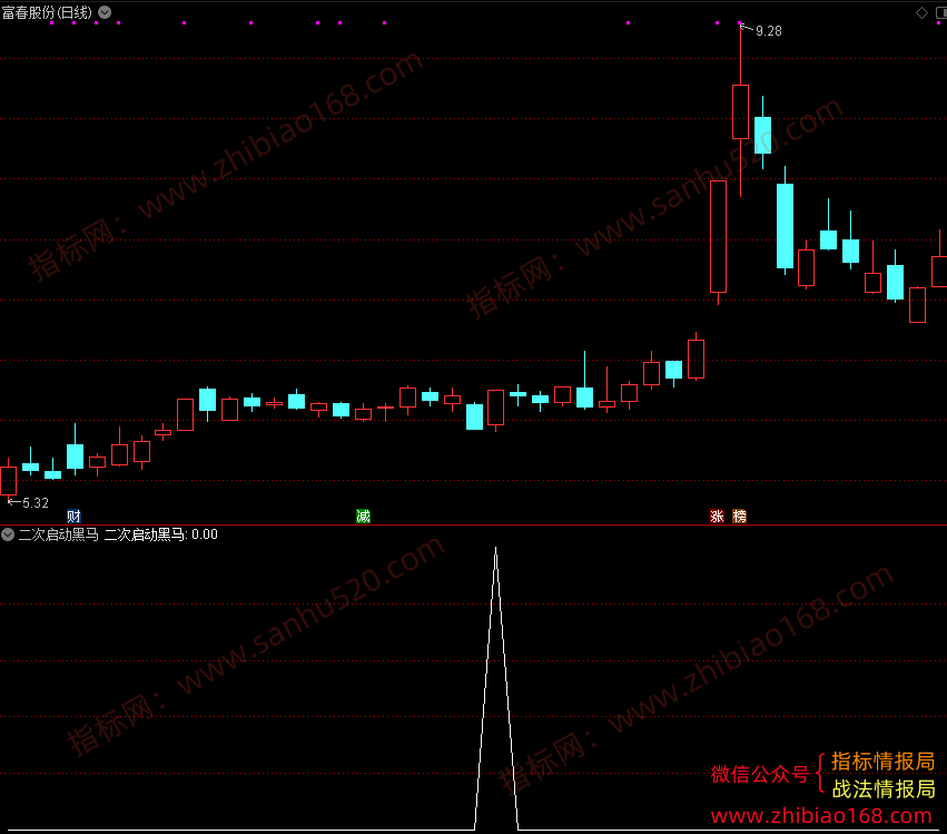 QQ20250710-035046.png
