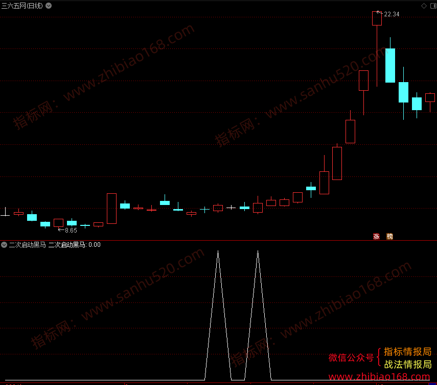 QQ20250710-035026.png