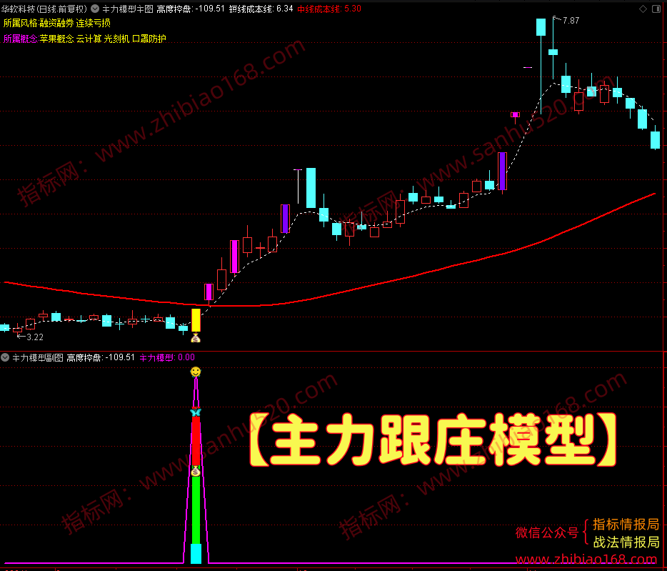 QQ20250718-041001.png